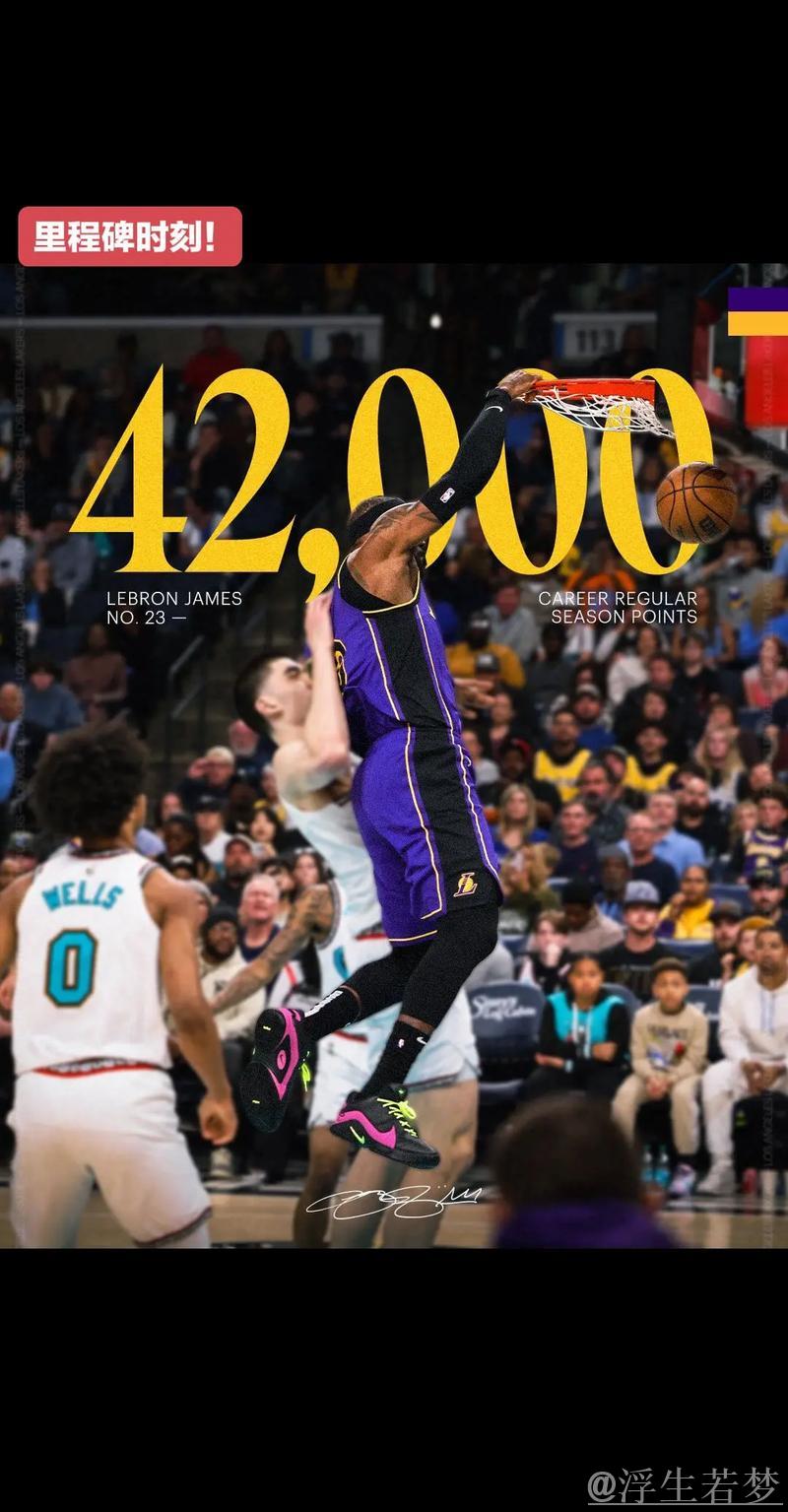 詹姆斯达成42000分成就，湖人三巨头合力斩获85分击败灰熊