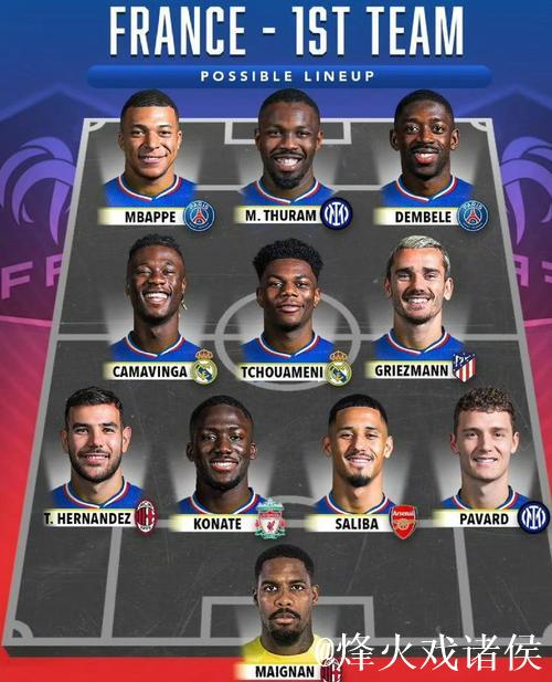 法国队缺训五人集体复出 全员可出战世界杯决赛