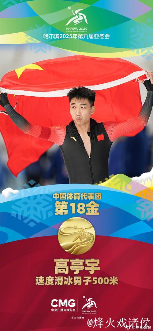 高亭宇、宁忠岩、韩梅等将参加速度滑冰世界杯比赛 高亭宇、宁忠岩、韩梅等将参加速度滑冰世界杯比赛