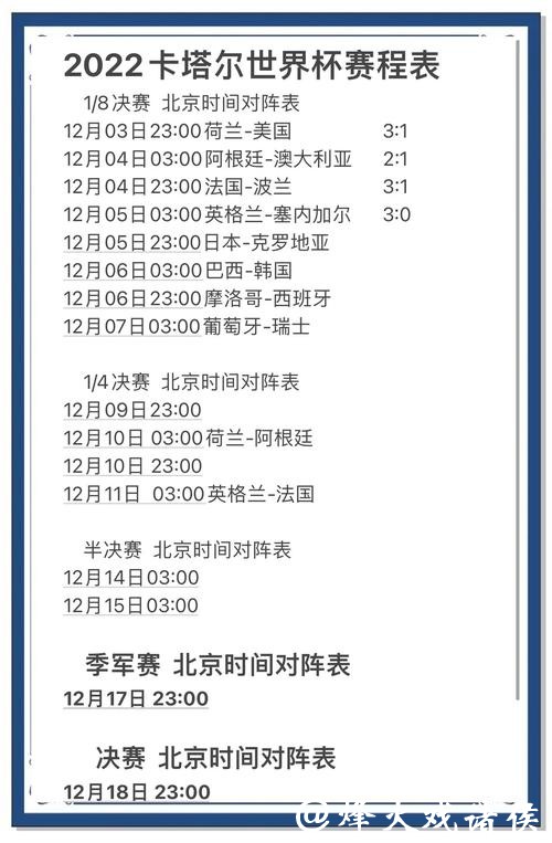 揭秘世界杯预测APP的奥秘与优势