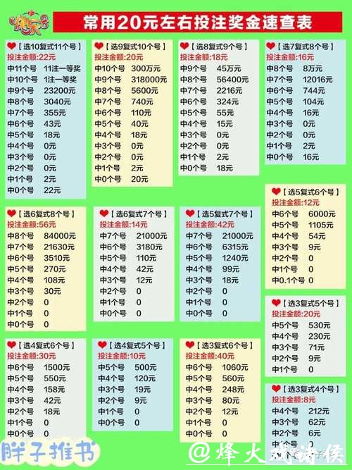 如何分析世界杯投注比例及计算方法